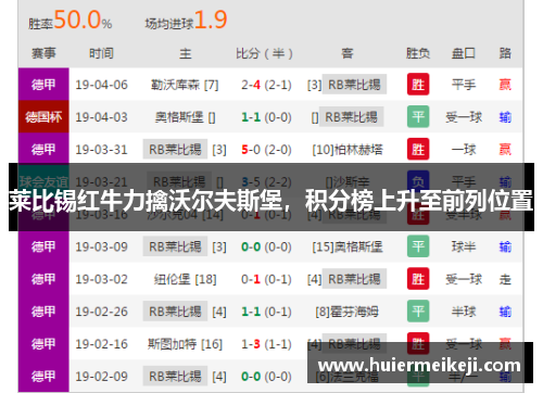 莱比锡红牛力擒沃尔夫斯堡，积分榜上升至前列位置
